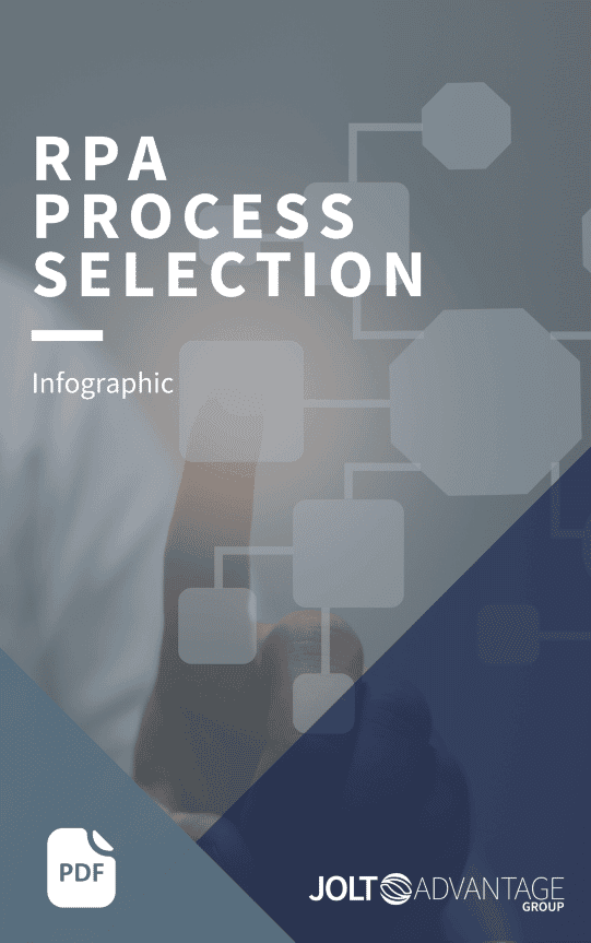 eBook Cover RPA PROCESS SELECTION